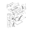 Kenmore 11074902201 top and console parts diagram