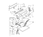 Kenmore 11074922201 top and console parts diagram
