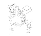 Kenmore Elite 11043902203 top and cabinet parts diagram