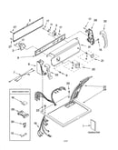 Top and console parts