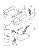 Top and console parts