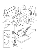 Top and console parts