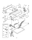 Top and console parts
