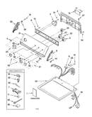 Top and console parts