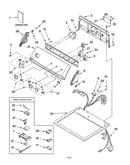 Top and console parts