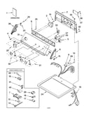 Top and console parts
