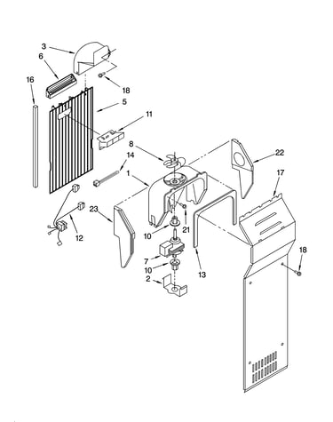 Air flow parts