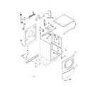 Kenmore Elite 11043902202 top and cabinet parts diagram