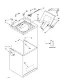 Top and cabinet parts