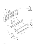 Console panel parts