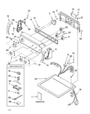 Top and console parts