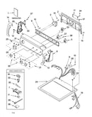 Top and console parts