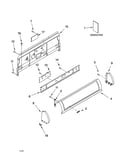 Console panel parts