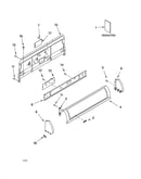 Console panel parts