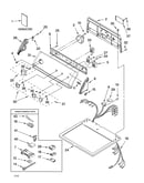 Top and console parts