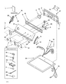 Top and console parts