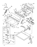 Top and console parts