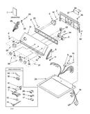 Top and console parts