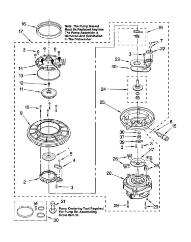 Pump and motor parts