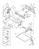 Top and console parts