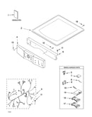 Top and console parts