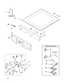 Top and console parts