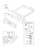 Top and console parts