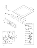 Top and console parts