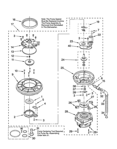 Pump and motor parts