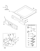 Top and console parts