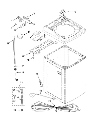 Controls and rear panel parts