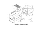 Kenmore Elite 11045872400 pedestal parts (not included) (for 15 1/2`` pedestals diagram