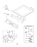 Top and console parts
