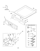 Top and console parts