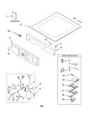 Top and console parts