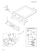 Top and console parts