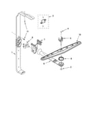 Upper wash and rinse parts