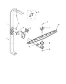 Upper wash and rinse parts