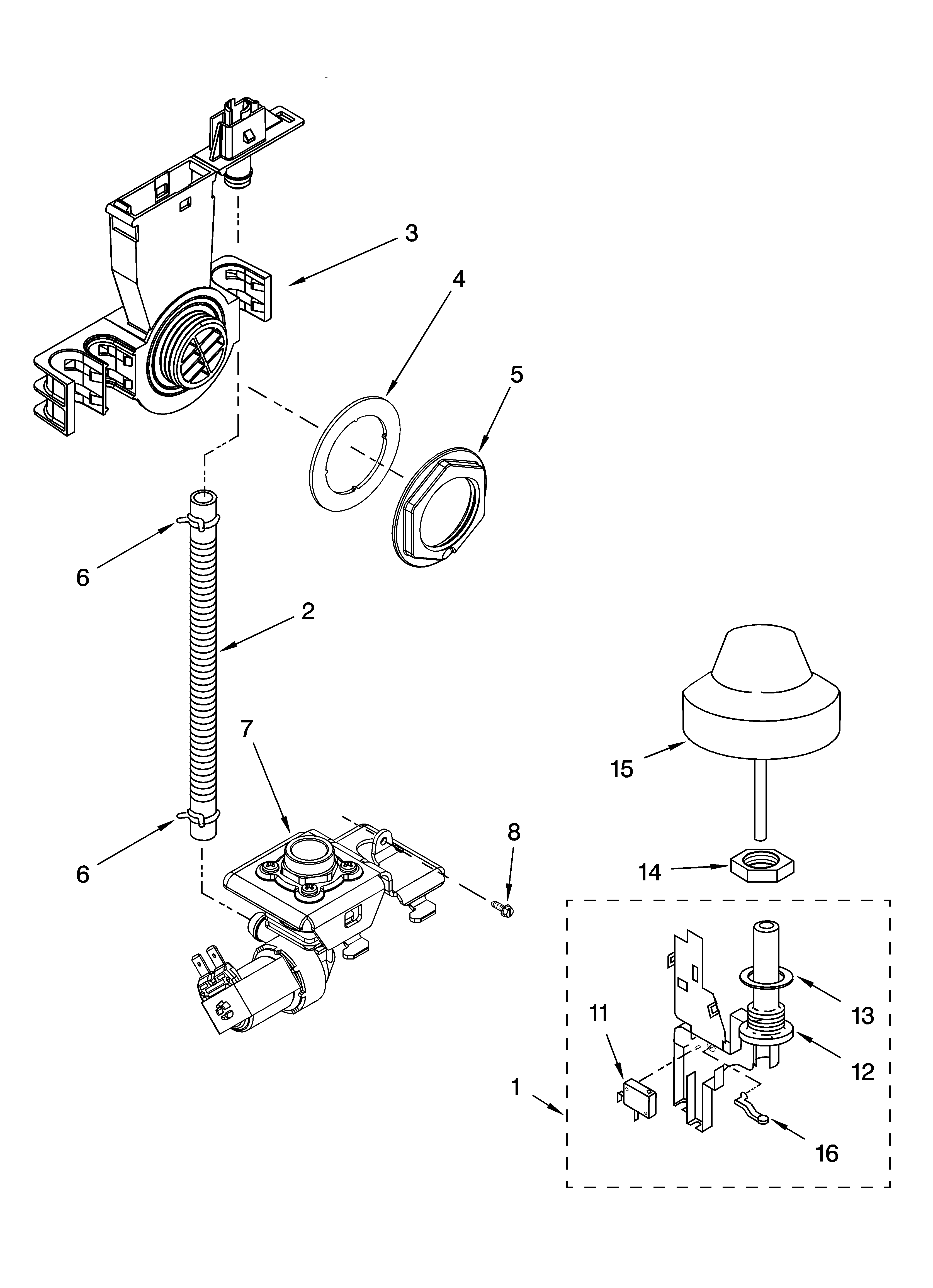 Fill and overfill parts