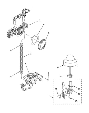 Fill and overfill parts