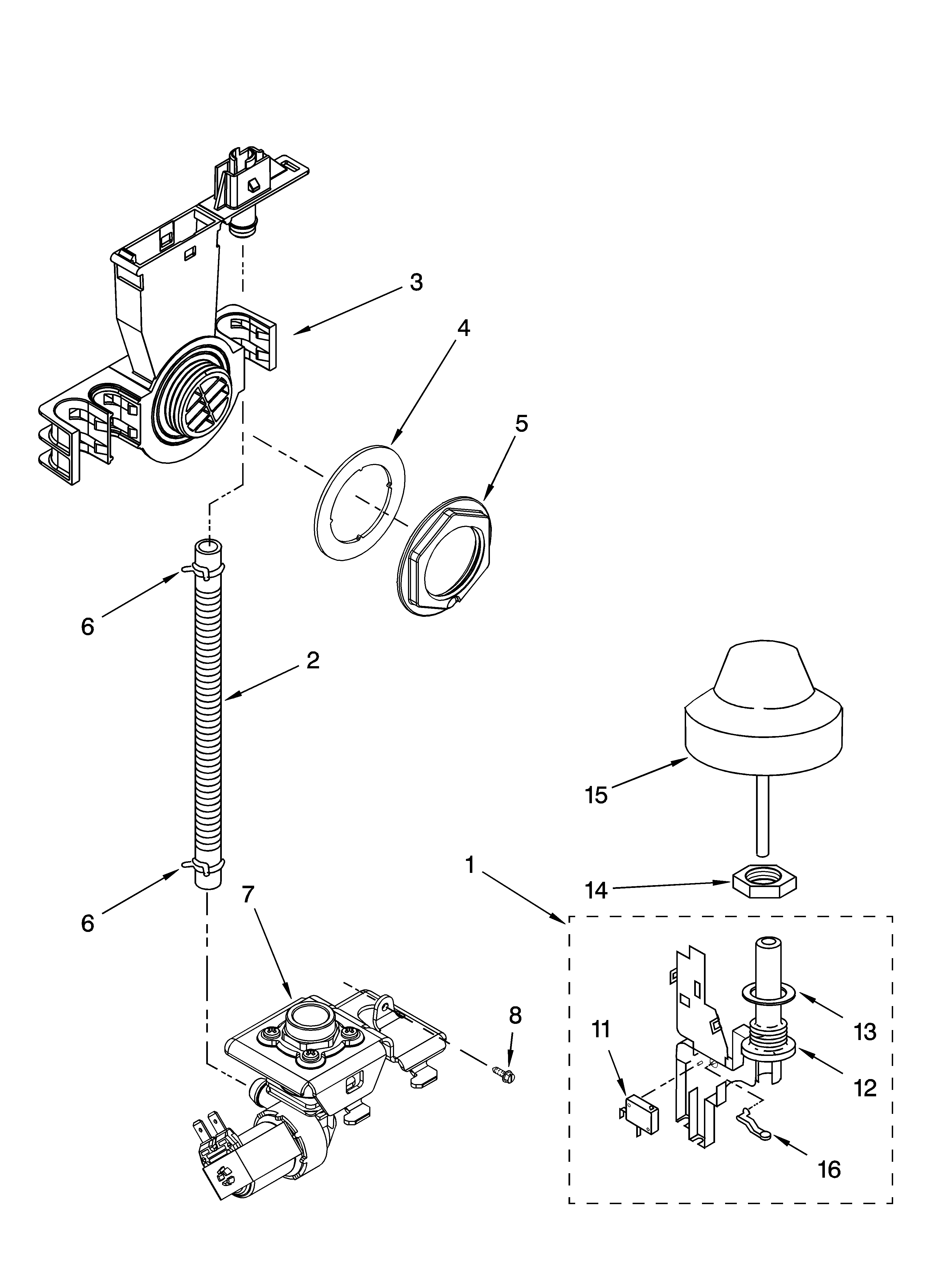 Fill and overfill parts