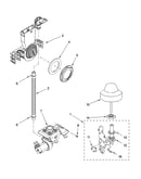 Fill and overfill parts