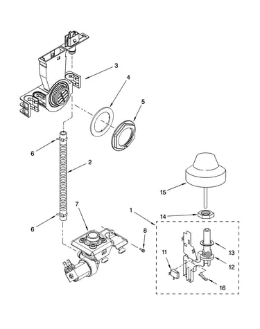 Fill and overfill parts