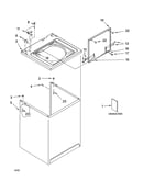Top and cabinet parts