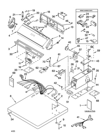 Top and console parts