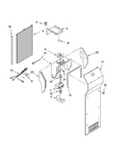 Air flow parts