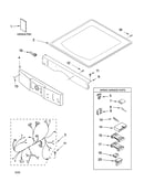 Top and console parts