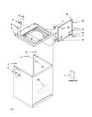 Top and cabinet parts