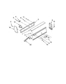 Console panel parts