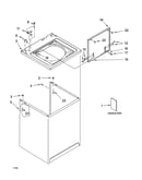 Top and cabinet parts